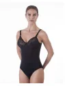 Body Analis Ana BODIES ANALÍS