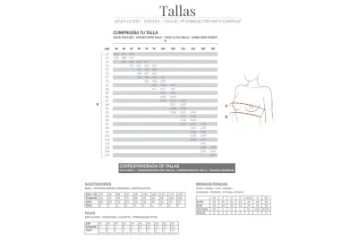 Cómo elegir tu talla de sujetador mujer 2025 | El Cajon de Noe image